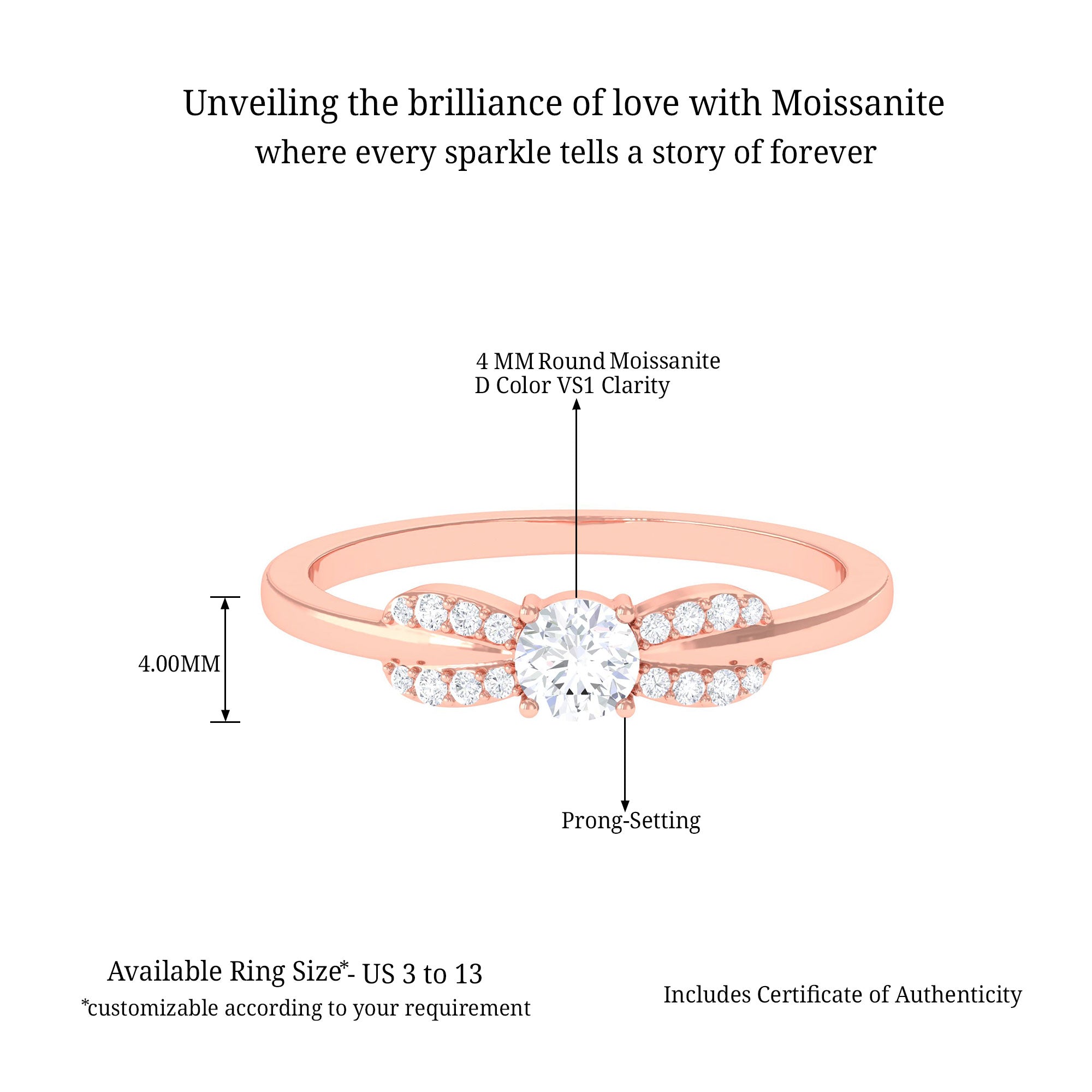 Sparkanite Jewels-Certified Moissanite Minimal Promise Ring