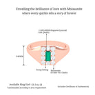 Sparkanite Jewels-Classic Moissanite and Emerald Ring for Men