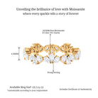 Sparkanite Jewels-Certified Moissanite Designer Eternity Ring